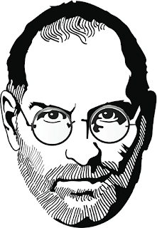 Jobs Dumps DRM Position